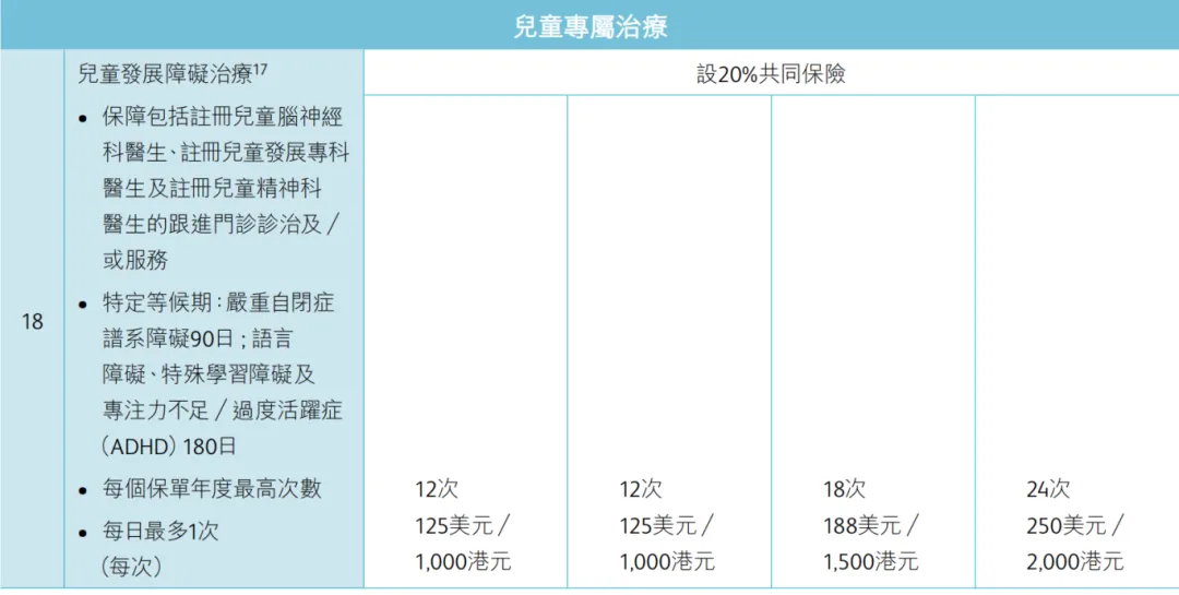 2024071801325584 保诚保险发布高端医疗自由行计划 22