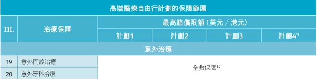 2024071801335256 保诚保险发布高端医疗自由行计划 23