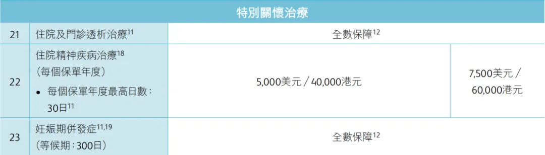 2024071801343819 保诚保险发布高端医疗自由行计划 24