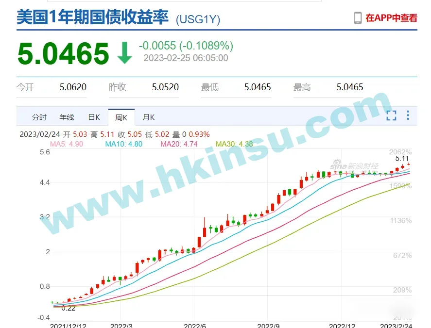 2024073101073830 内地理财险收益率破3% 香港储蓄保险收益率6%以上 6