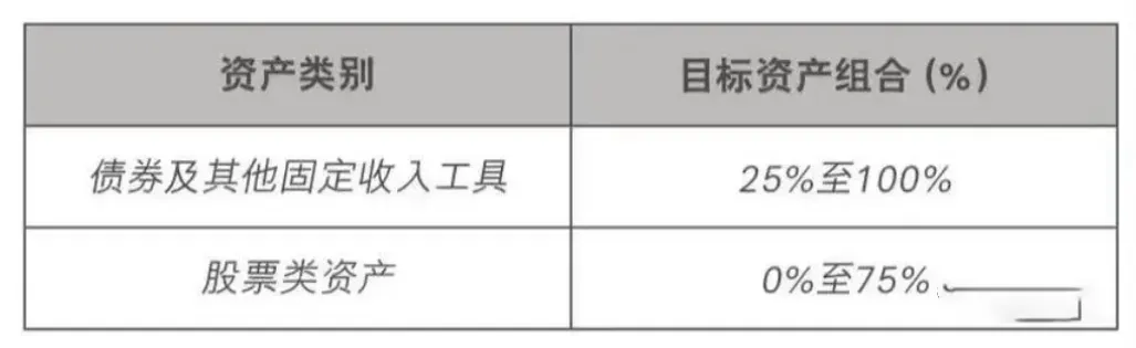 2024073101083620 内地理财险收益率破3% 香港储蓄保险收益率6%以上 8