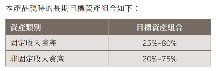 香港永明金融保险公司投资策略 3