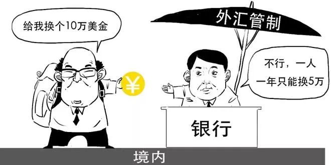 买香港保险，钱怎么出去又怎么回来？(符合国家法规)