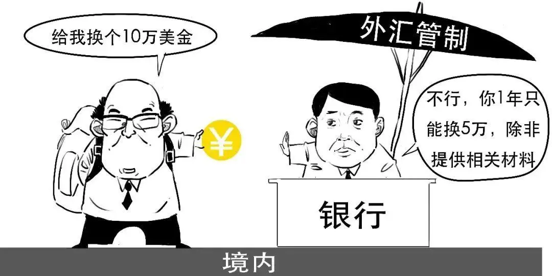 买香港保险，钱怎么出去又怎么回来？(符合国家法规) 1