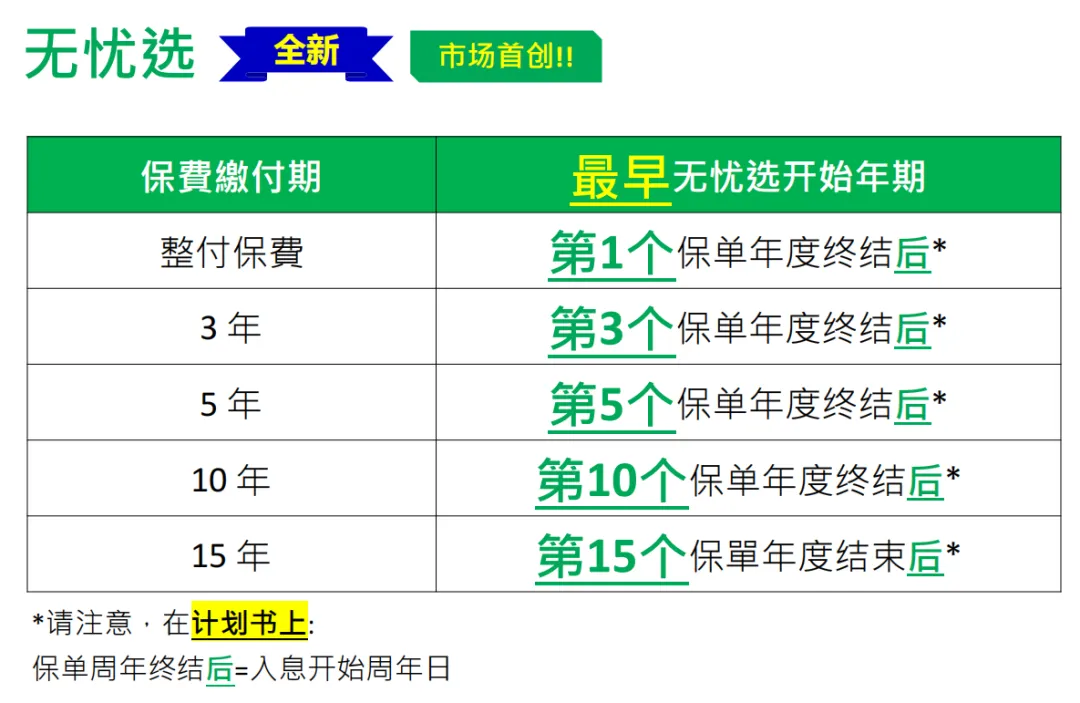 2024091100010789 2024年香港储蓄保险推荐 比较8家香港保险公司产品 6