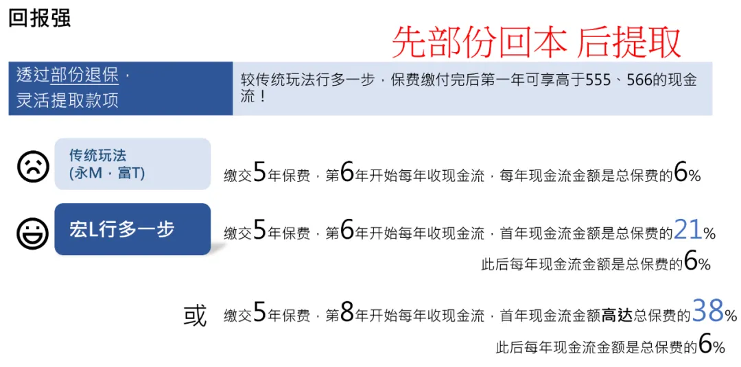 2024091100020575 2024年香港储蓄保险推荐 比较8家香港保险公司产品 8