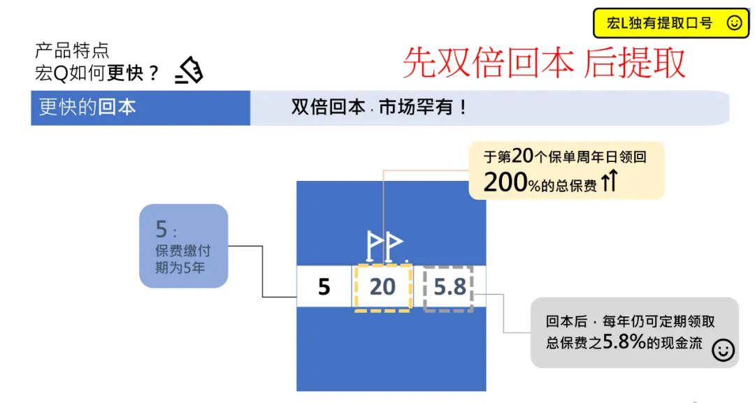 2024091100022182 2024年香港储蓄保险推荐 比较8家香港保险公司产品 10