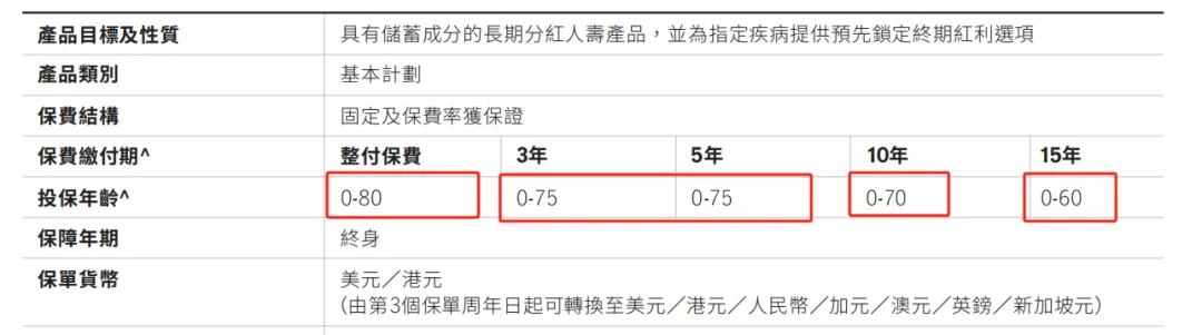 2024091100050786 2024年香港储蓄保险推荐 比较8家香港保险公司产品 12