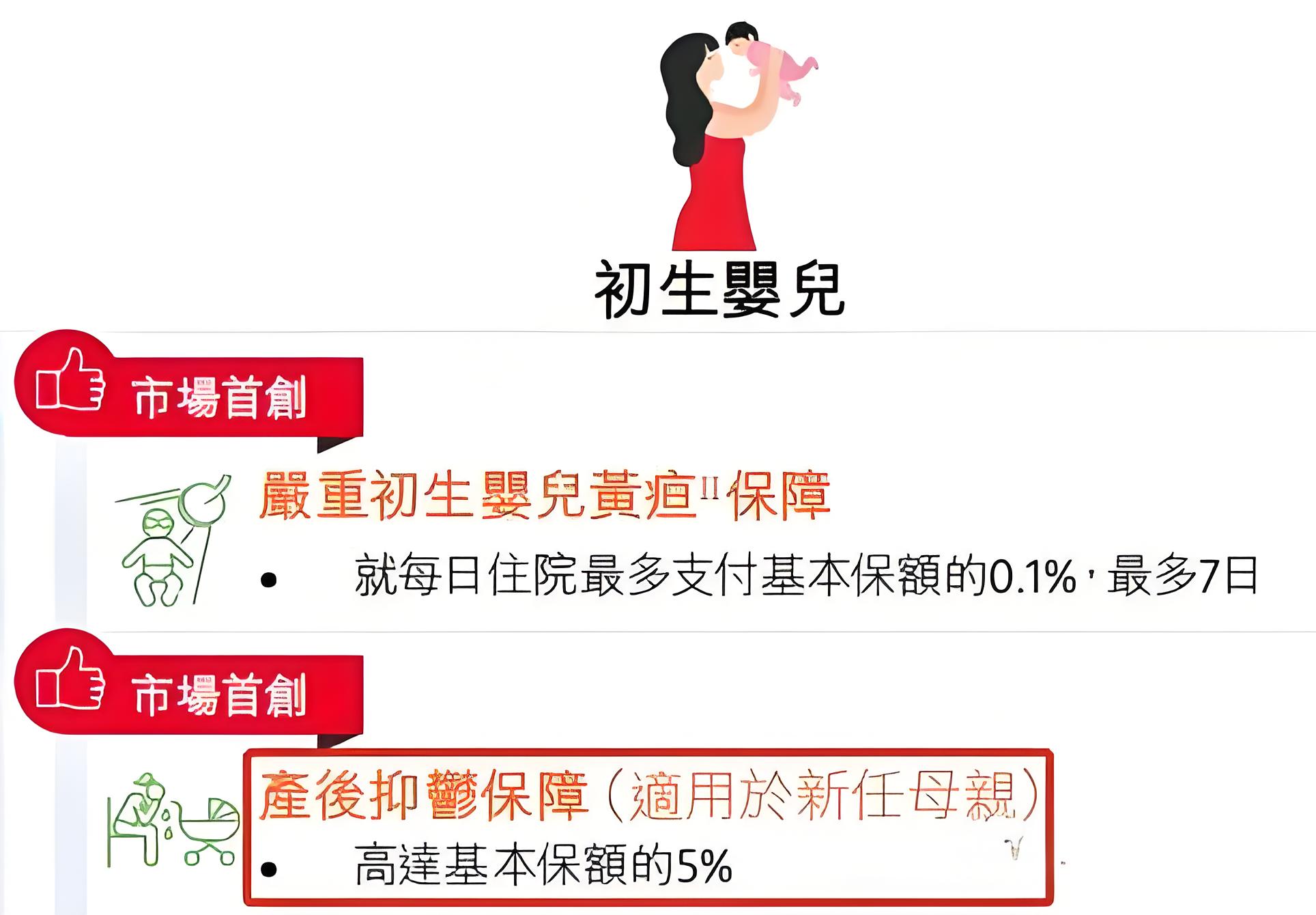 2024092302092221 香港重疾险十大优势 1