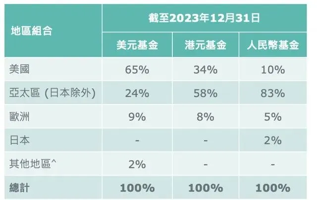 2024101523334641 看看一份33年前的香港保险保单 1
