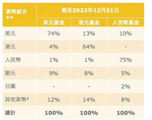 2024101523340186 看看一份33年前的香港保险保单 3