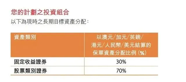 2024101523344685 看看一份33年前的香港保险保单 5