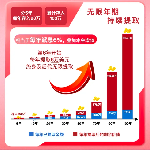 2024101523350271 看看一份33年前的香港保险保单 6