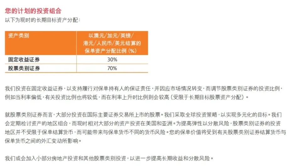 2024101523422784 香港保险核心本质是什么?你真的了解香港保险吗? 1