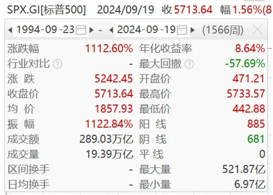 2024101523424550 香港保险核心本质是什么?你真的了解香港保险吗? 2