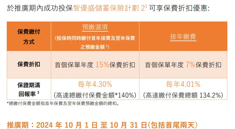 2024102802592519 介绍几款香港短期储蓄保险产品 5