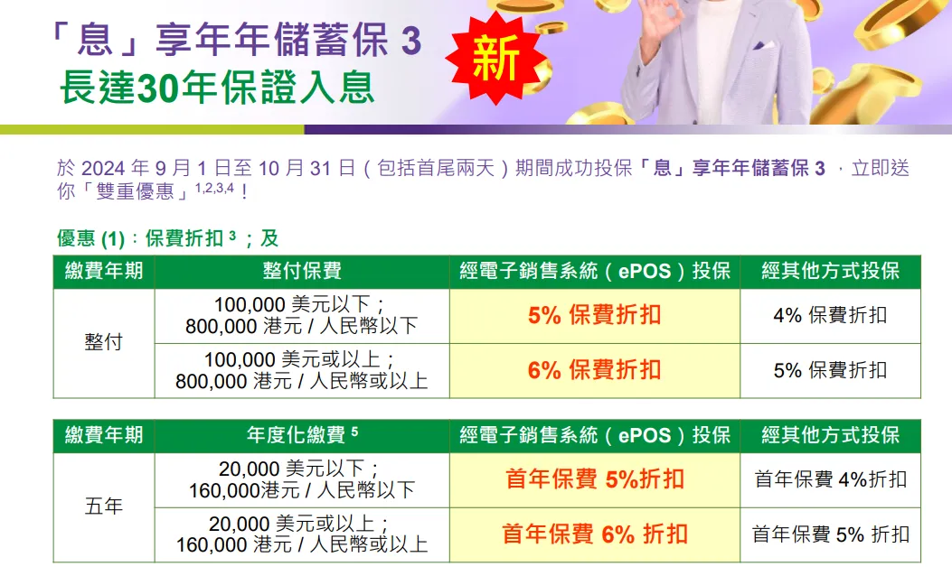 2024102803043429 介绍几款香港短期储蓄保险产品 7
