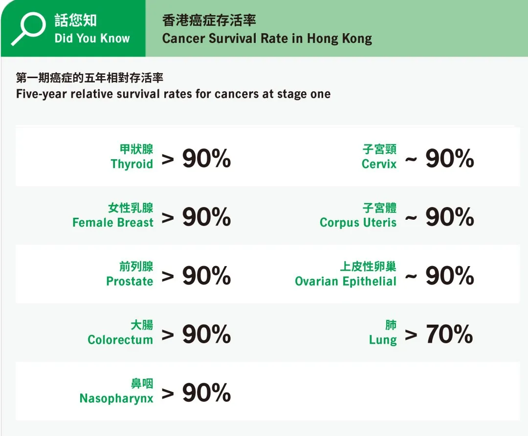 2023年香港宏利保险理赔报告 6