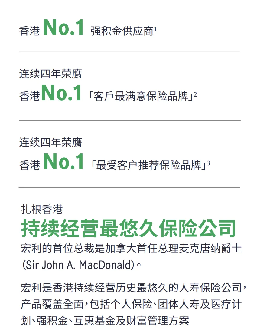 2024111401085288 宏利保险怎么样? 8