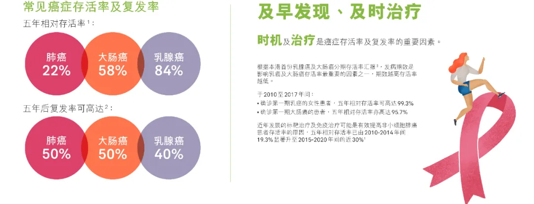 2024112900032996 友邦理赔报告