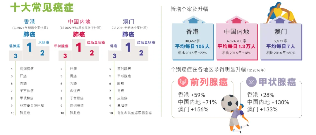 2024112900035710 友邦理赔报告