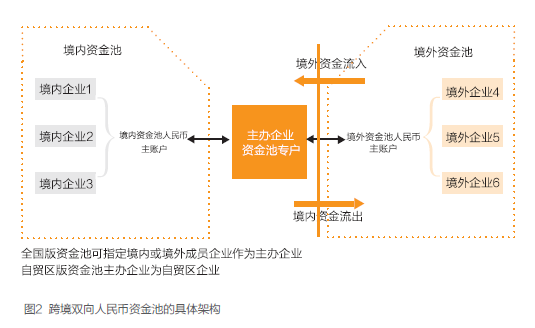 2024122602211237 揭秘15种常见资金转移海外的方法 1