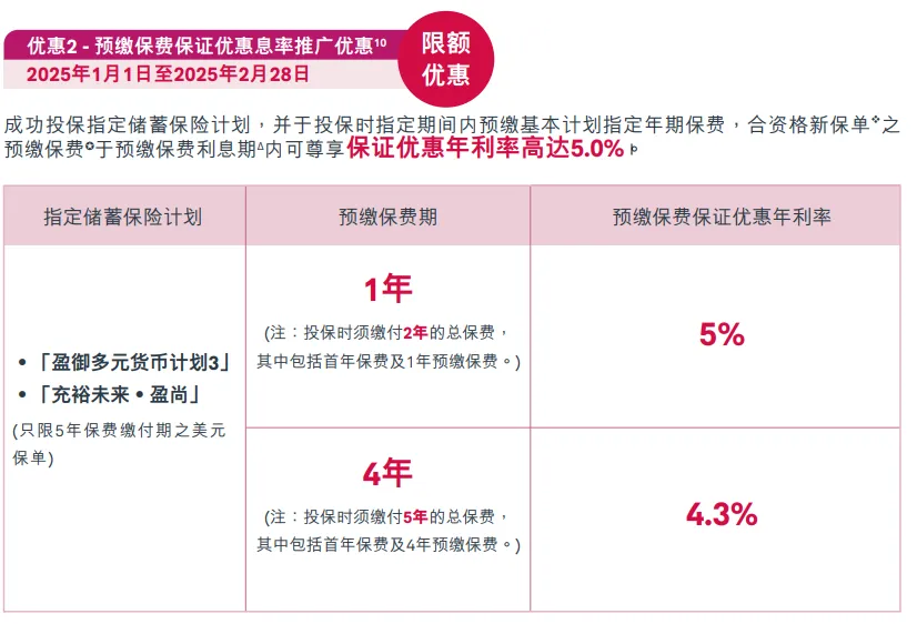 2025年香港友邦保险投保优惠活动汇总 13