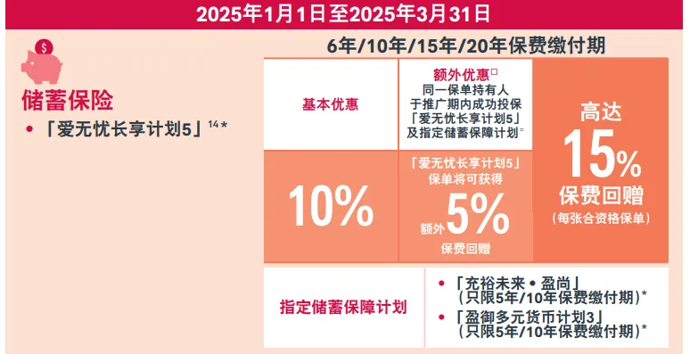 2025年香港友邦保险投保优惠活动汇总 22