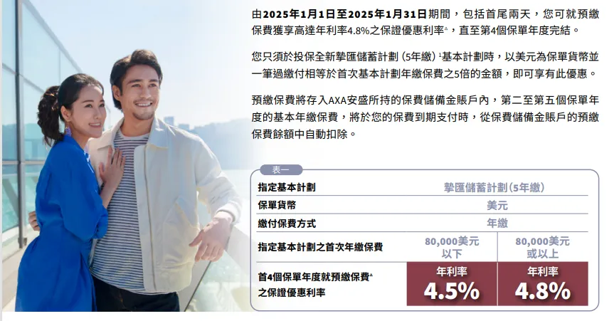 2025010206185728 2025年香港安盛保险投保优惠活动汇总 13