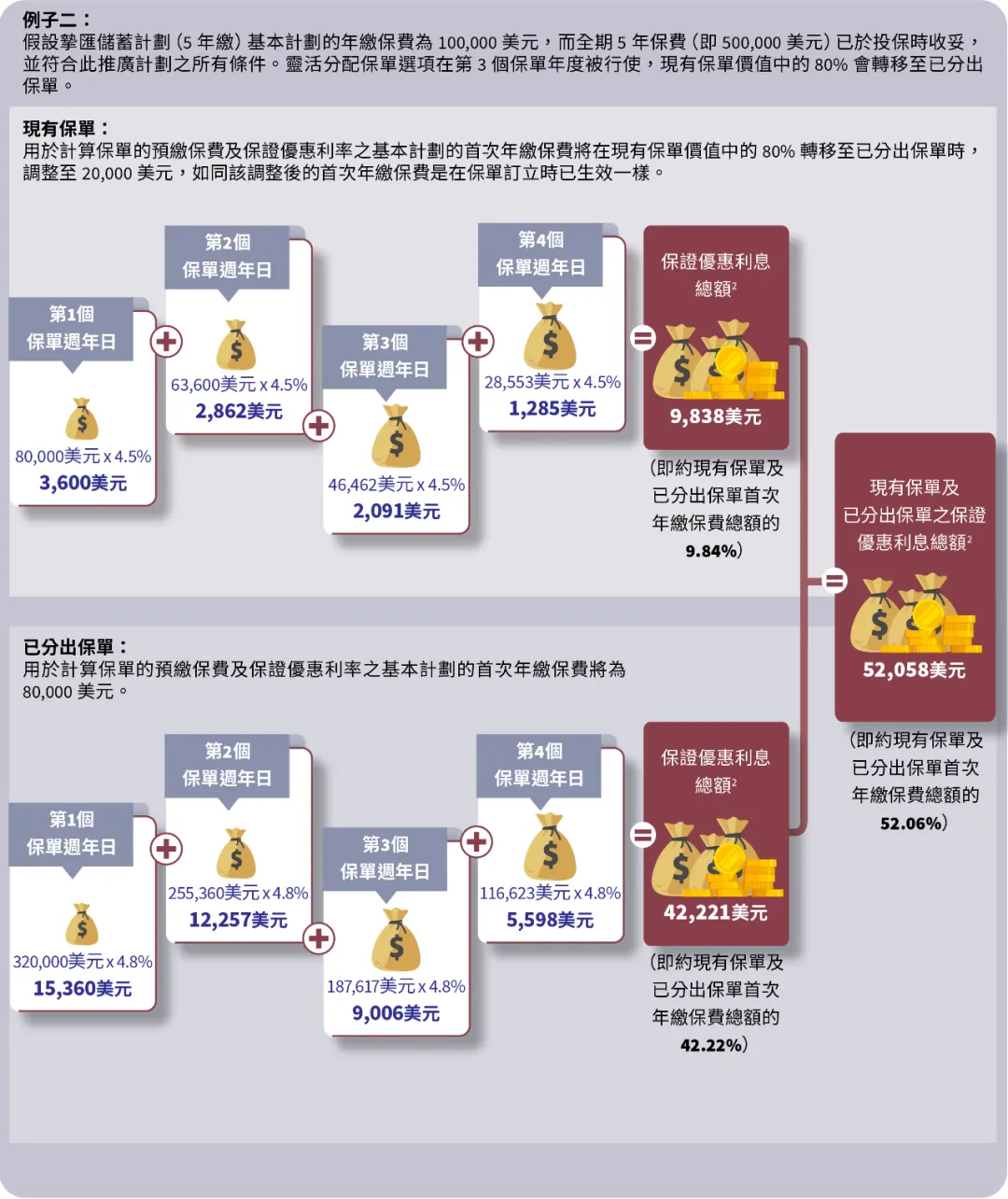 2025010206192367 2025年香港安盛保险投保优惠活动汇总 15