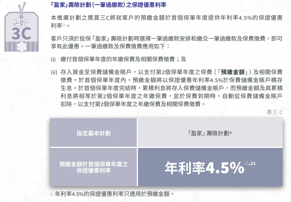 2025010206204278 2025年香港安盛保险投保优惠活动汇总 18