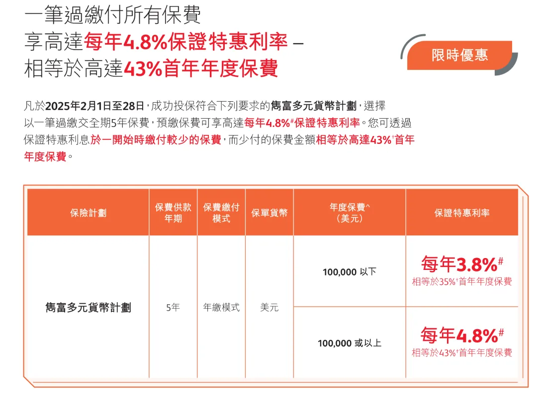 2025020701503981 2025年香港保诚保险投保优惠活动汇总 12