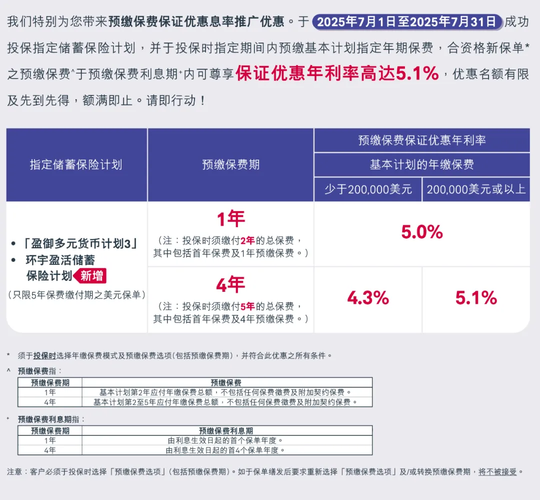 2025年香港友邦保险投保优惠活动汇总 7