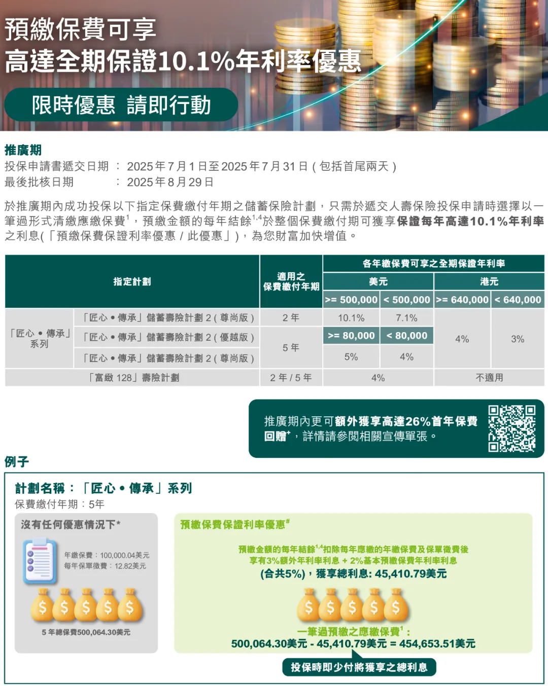 2025070923395874 2025年三季度周大福保险投保优惠活动