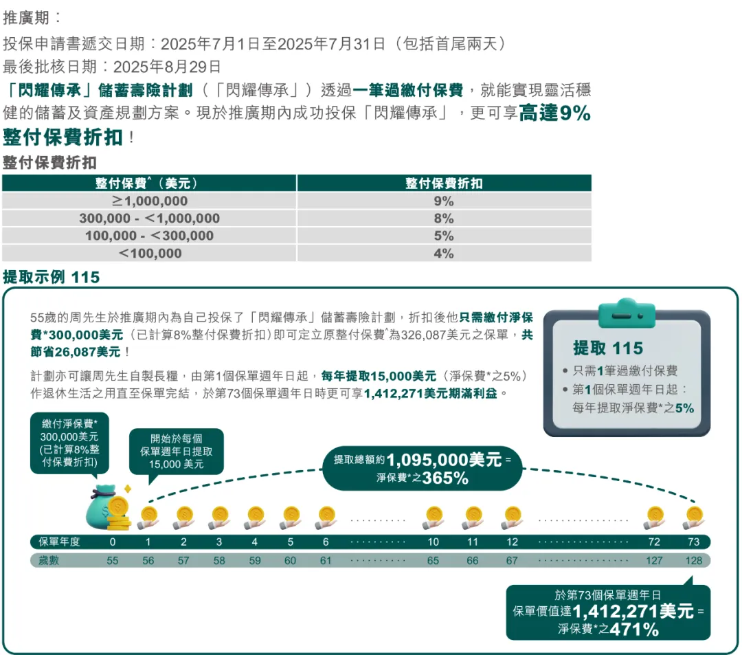 2025070923414947 2025年香港周大福保险投保优惠活动汇总 2