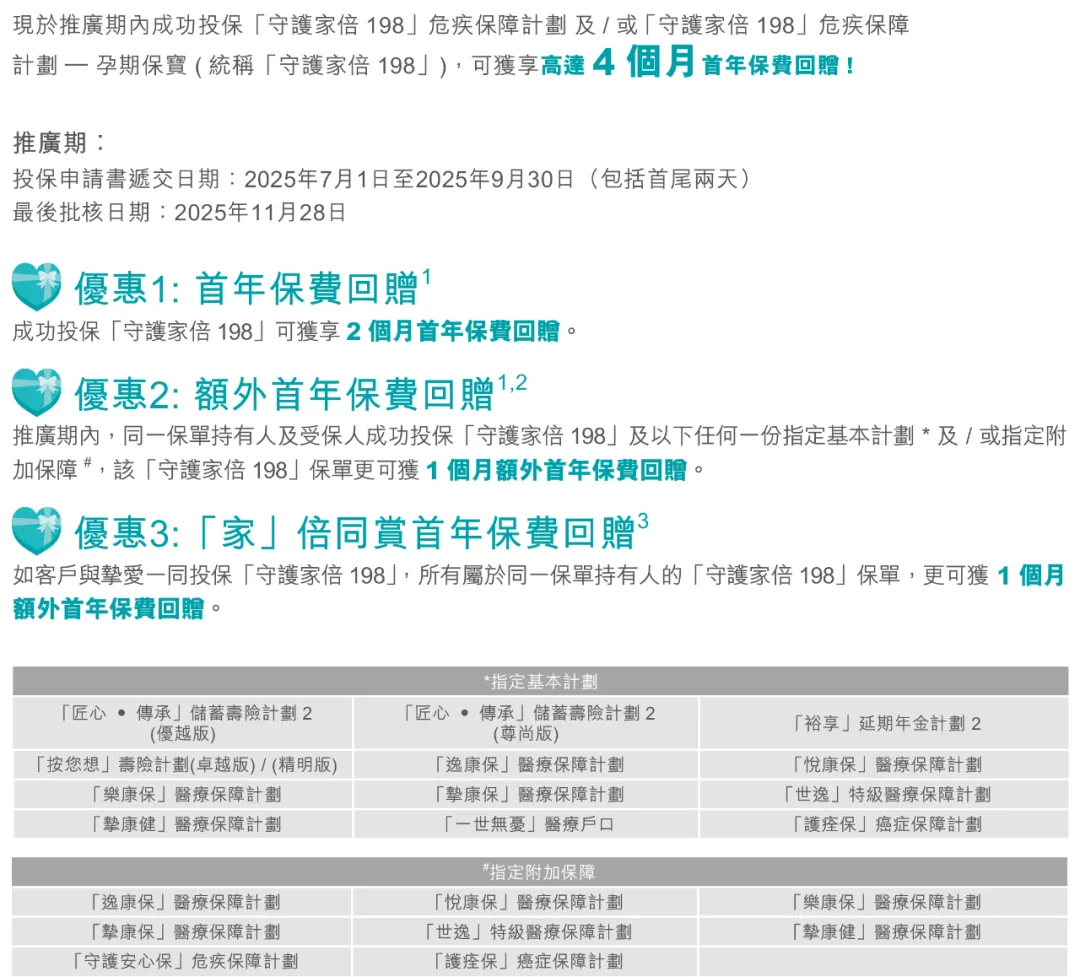 2025070923422679 2025年香港周大福保险投保优惠活动汇总 3