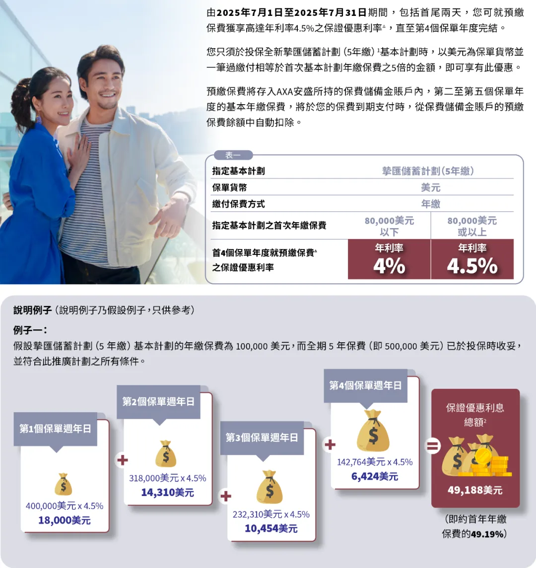 2025070923475386 2025年香港安盛保险投保优惠活动汇总 7