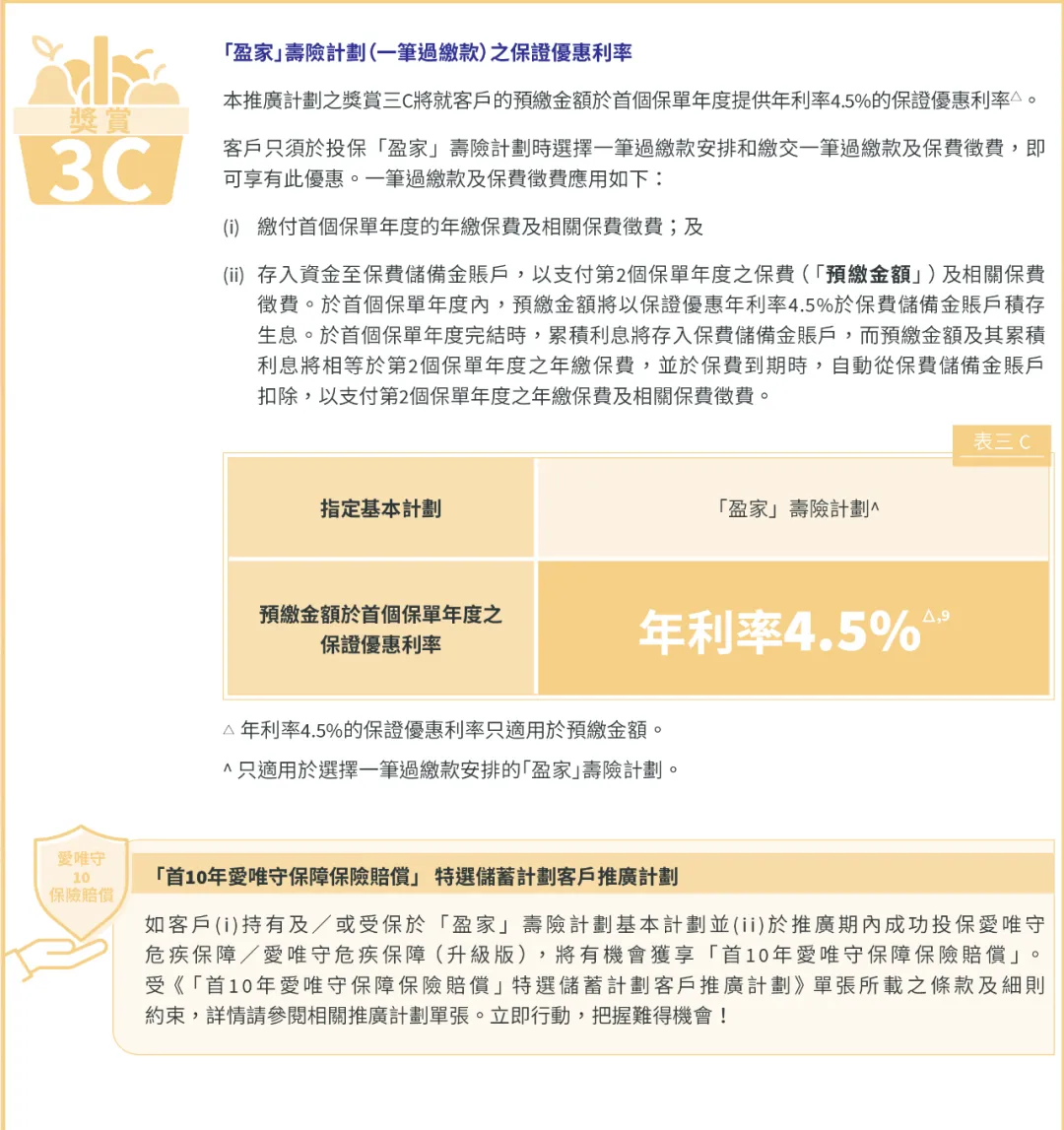 2025070923493286 2025年香港安盛保险投保优惠活动汇总 10