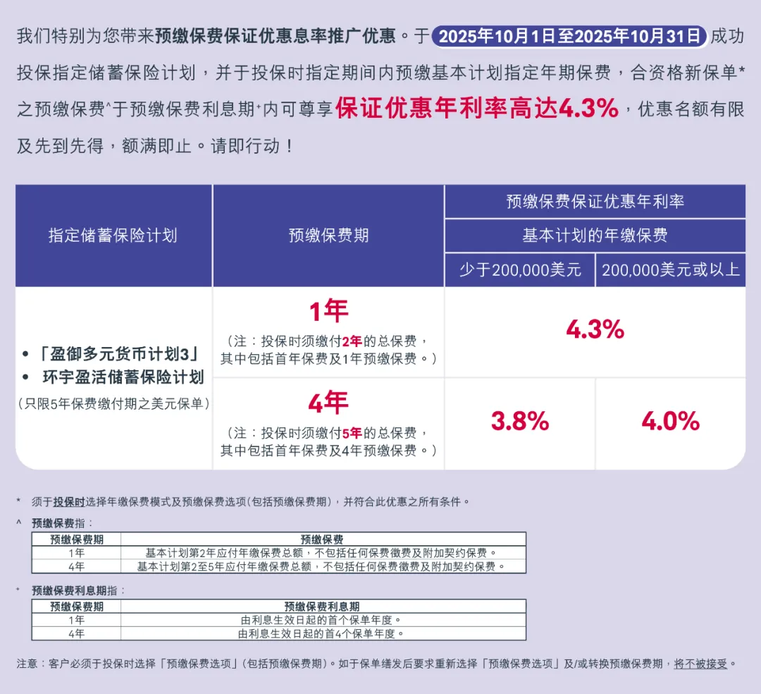 2025年香港友邦保险投保优惠活动汇总 1