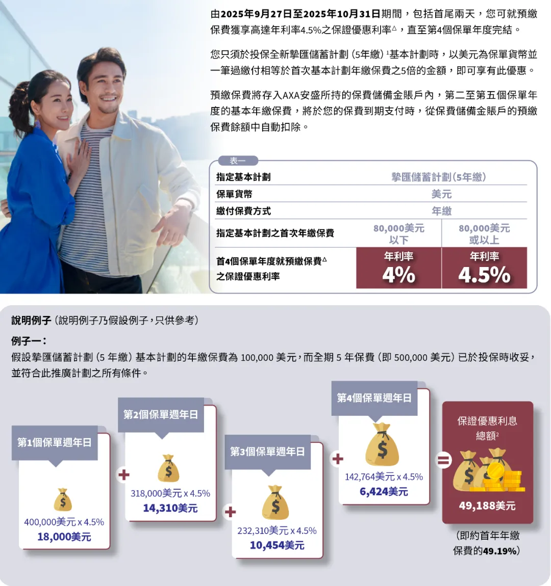2025101023305163 2025年香港安盛保险投保优惠活动汇总
