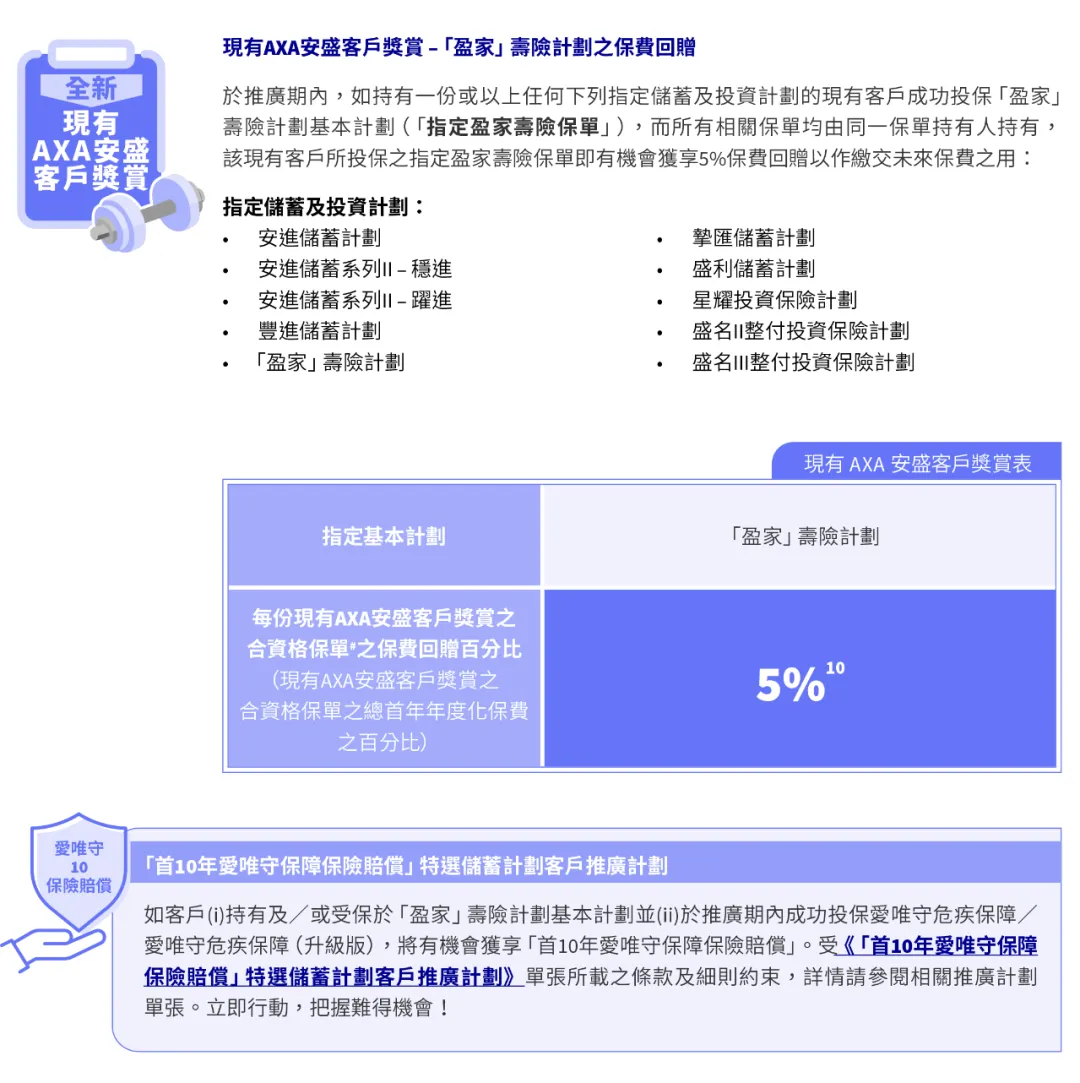 2025101023325527 2025年香港安盛保险投保优惠活动汇总 3