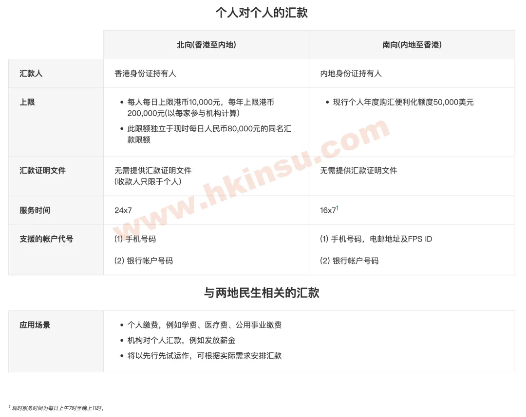 2025062506391389 跨境支付通