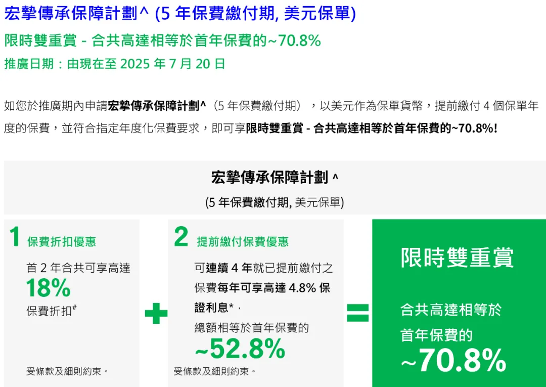 2025070300373090 宏利保险2025年投保优惠活动汇总 19
