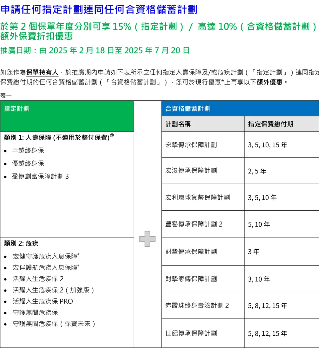 2025070300394691 宏利保险2025年投保优惠活动汇总 23