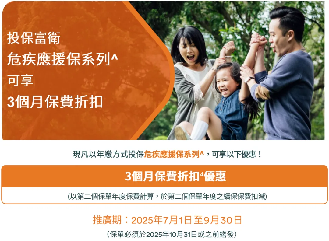 2025071000083732 2025年香港富卫保险投保优惠活动汇总 4