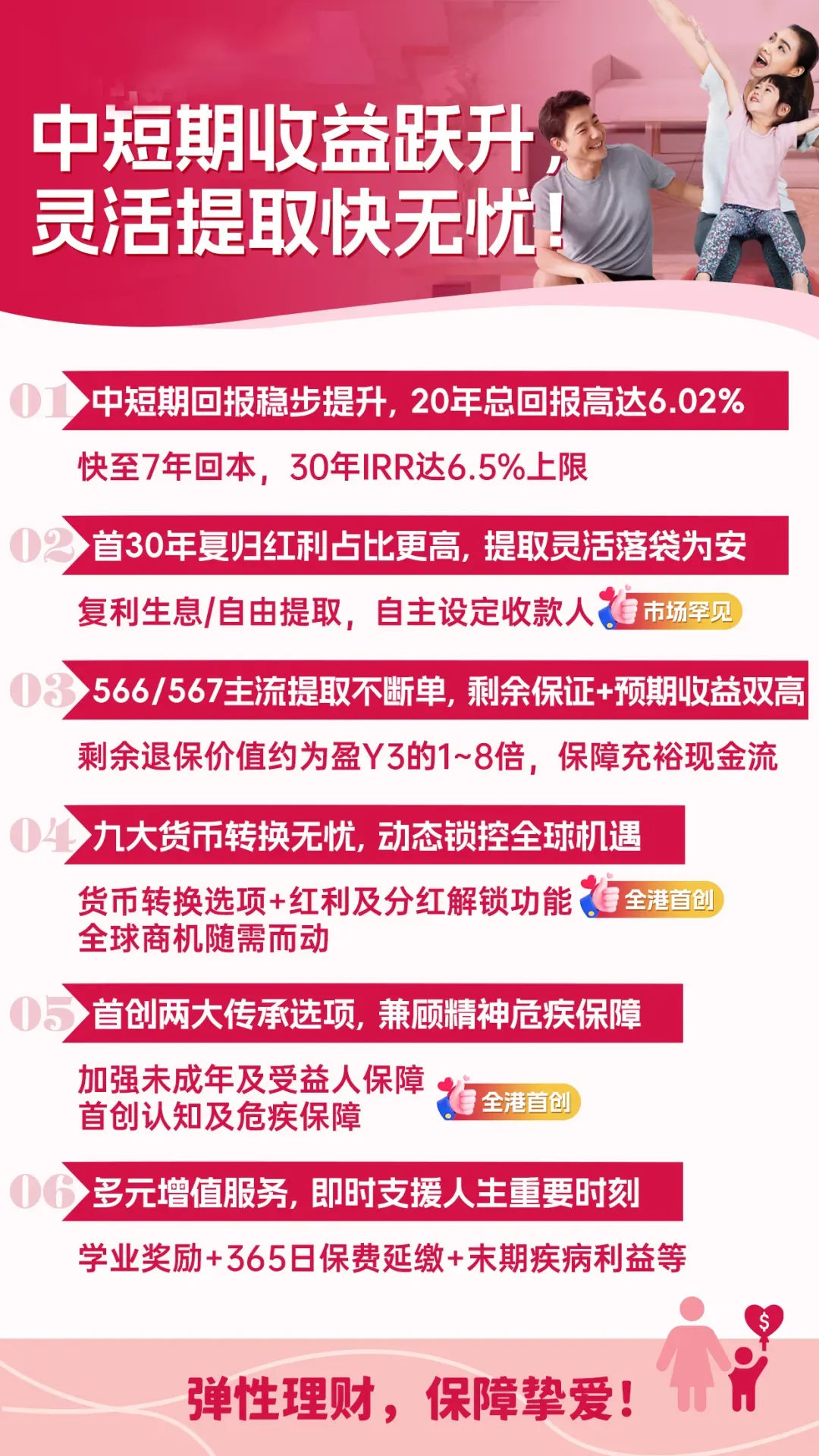 2025071005105375 环宇盈活