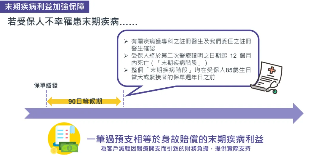 2025071005194731 香港友邦保险发布「环宇盈活」储蓄计划 8