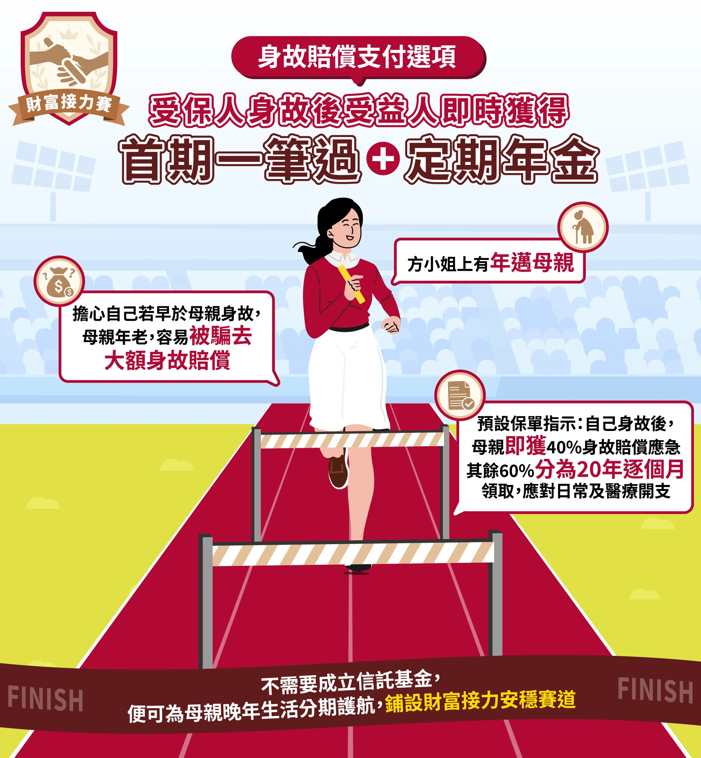 2025102001202684 scaled 财富传承不只给未来 用人寿保险守护家人的一生