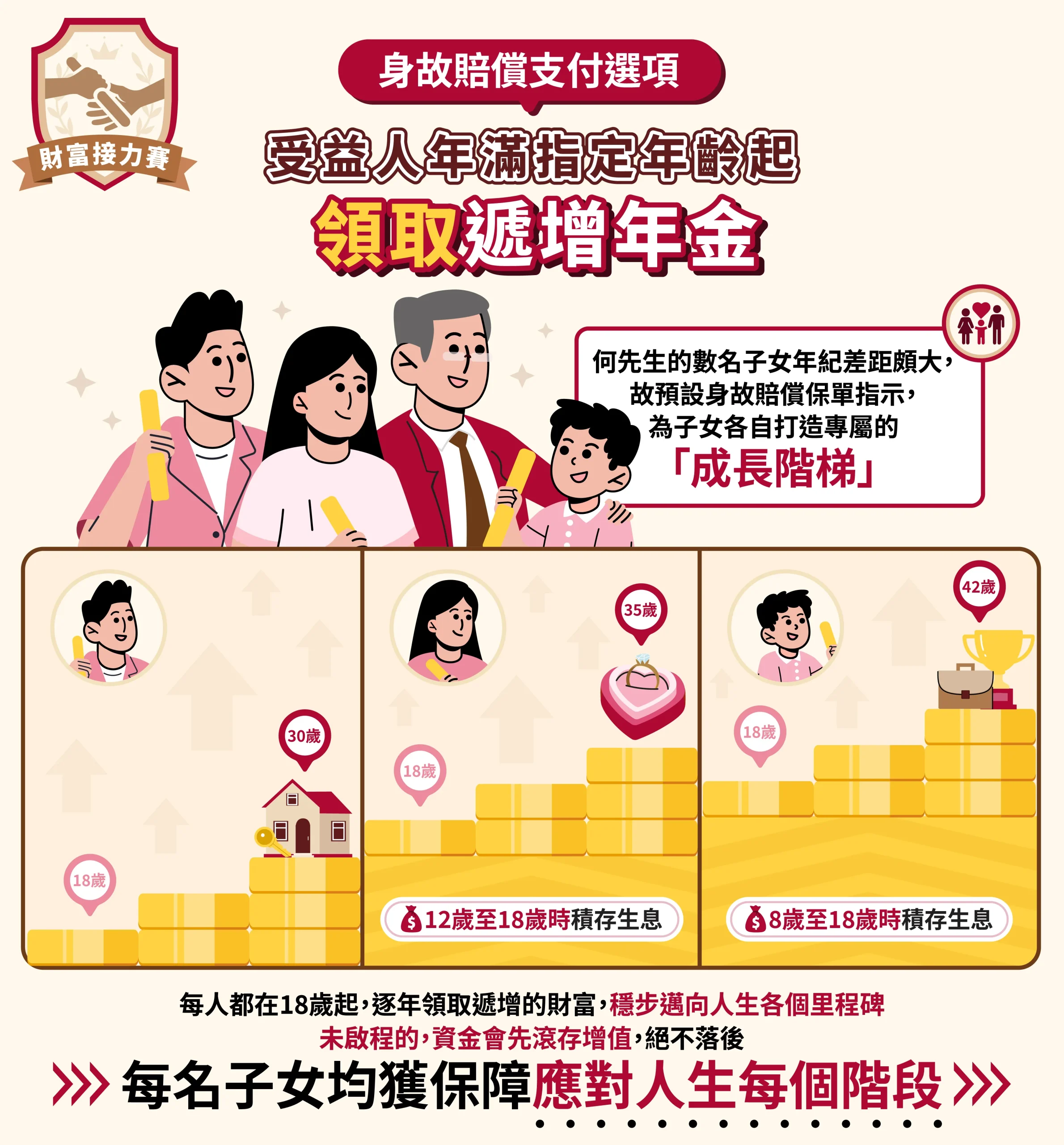 2025102001210636 scaled 财富传承不只给未来 用人寿保险守护家人的一生 3