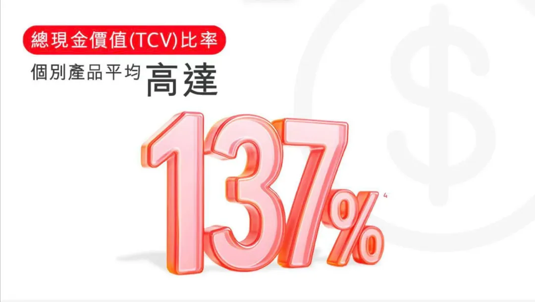 2025112000452390 保诚储蓄险真实收益率多少?